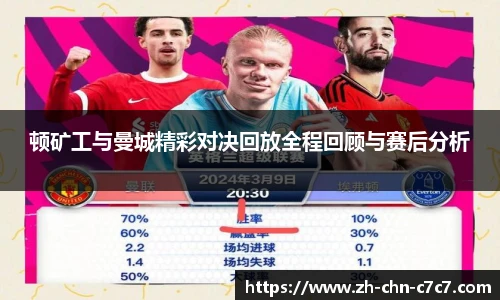 顿矿工与曼城精彩对决回放全程回顾与赛后分析