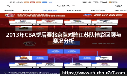 2013年CBA季后赛北京队对阵江苏队精彩回顾与赛况分析